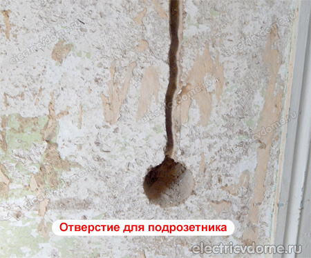 как сделать разводку электропроводки в доме