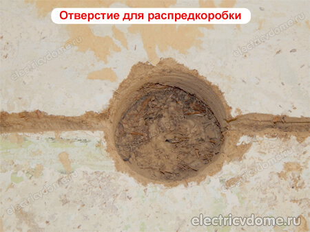 отверстие в стене для распределительной коробки 