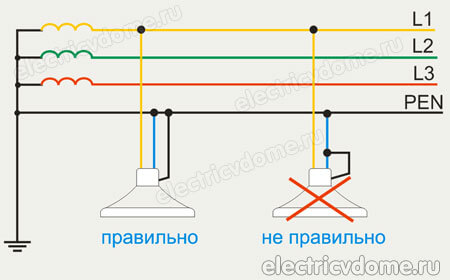 зануление и заземление электроустановок
