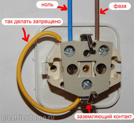 зануление в квартире