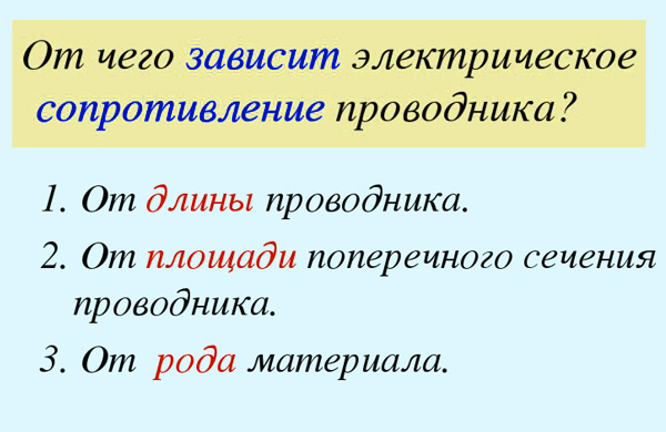 Зависимость электрического сопротивления