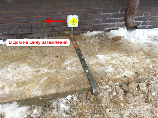 заземление для частного дома