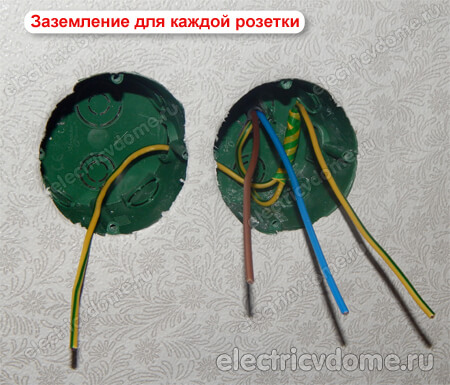 заземление для розеток