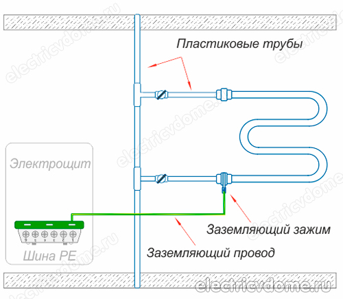заземление полотенцесушителя