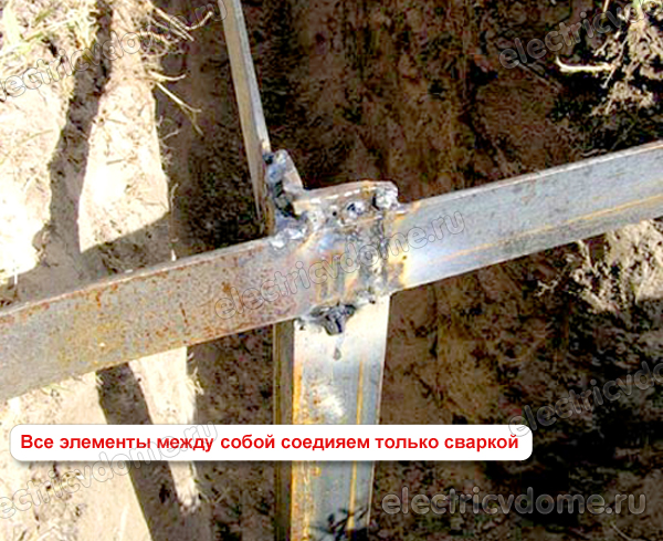 заземление устройство