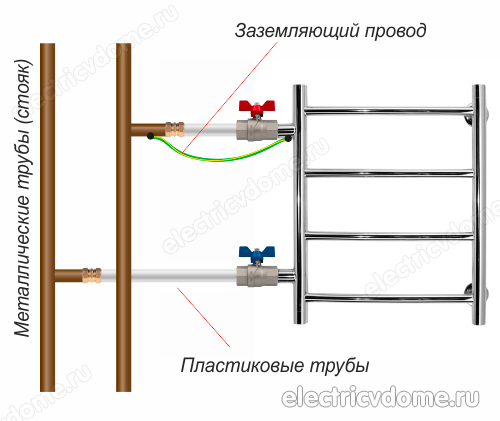 заземление водяного полотенцесушителя