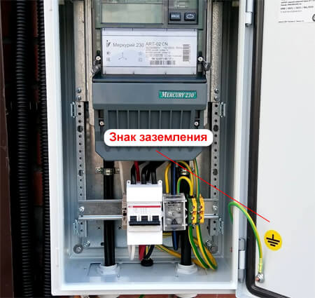 знак заземления гост