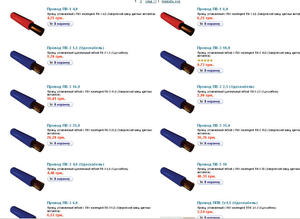 Описание провода