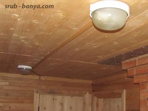 Пошаговая инструкция проведения проводки Пошаговая инструкция