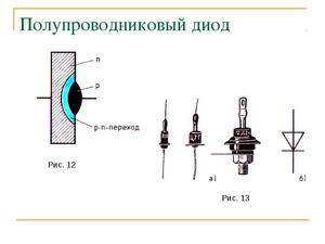 Применение полупроводниковых диодов